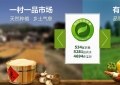 中小企業(yè)怎樣突破營銷困境？